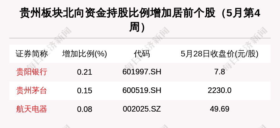 貴州航天電器股票，探索航天科技與資本市場的融合之旅，貴州航天電器股票，航天科技與資本市場的融合探索之路