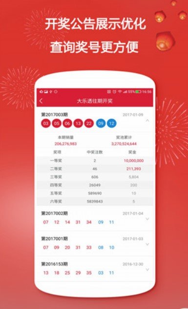 探索澳彩開獎(jiǎng)記錄查詢表，2025年的數(shù)據(jù)與洞察，澳彩開獎(jiǎng)記錄查詢表深度探索，2025年數(shù)據(jù)與洞察揭秘