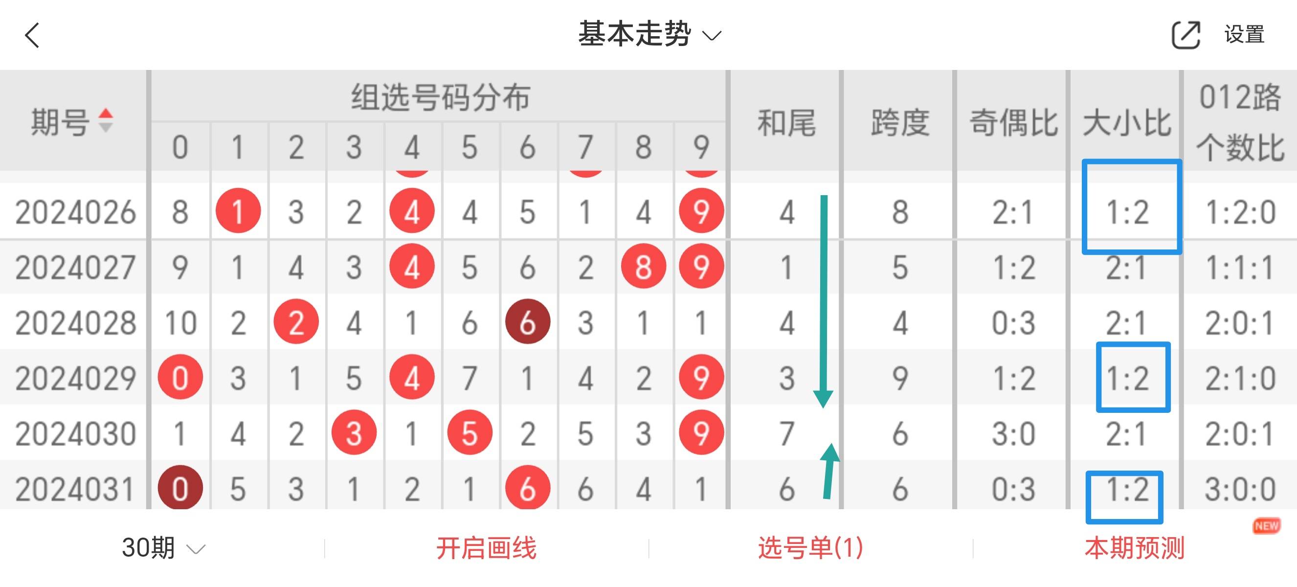 四肖八碼期期準精選