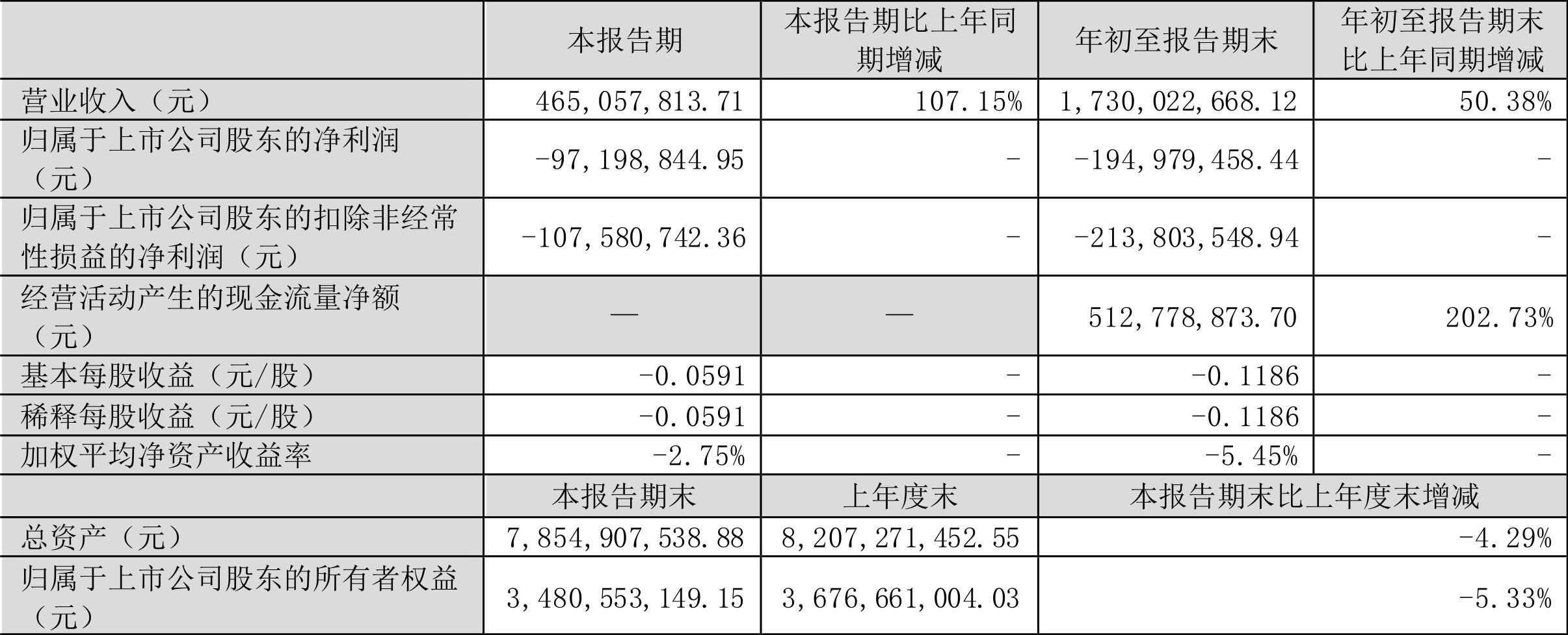 海馬汽車000572，探索與突破，駛向未來的智能出行新紀元，海馬汽車000572，智能出行新紀元的探索與突破