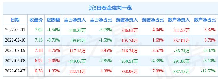 中電興發(fā)最新消息全面解析，中電興發(fā)最新動(dòng)態(tài)全面解讀