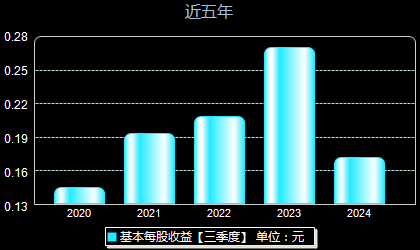 粵水電最新消息全面解讀，粵水電最新消息全面解讀與分析