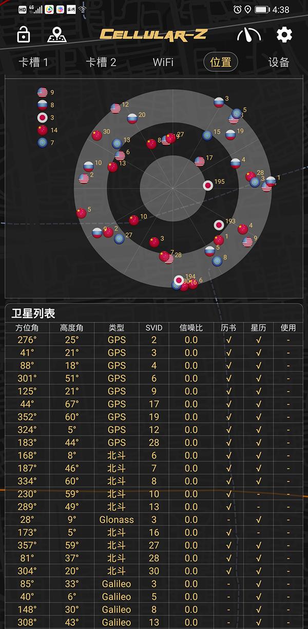 北斗衛(wèi)星手機導航，引領新時代的導航技術革命，北斗衛(wèi)星手機導航，引領新時代的導航技術革新