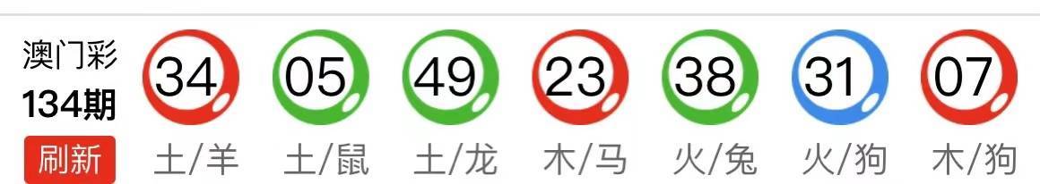 新澳天天開獎資料大全最新解讀，第54期至第129期的數(shù)據(jù)與趨勢分析，新澳天天開獎資料解讀，第54期至第129期的數(shù)據(jù)與趨勢深度剖析