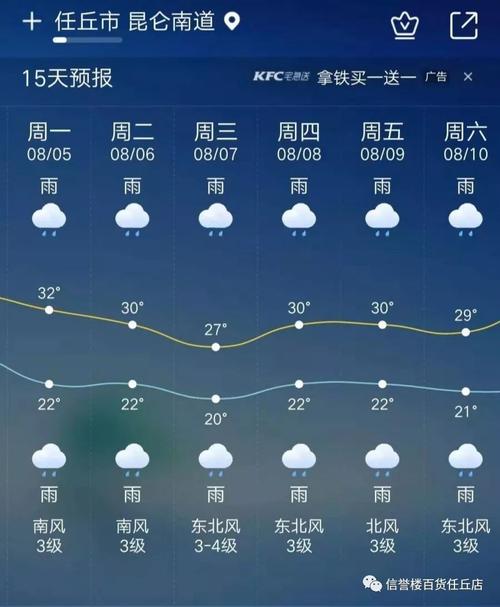 花間一壺酒 第7頁