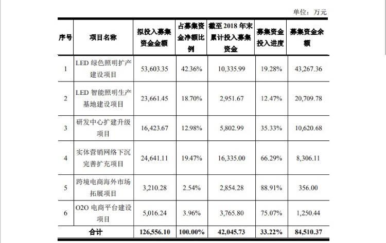 探索300625三雄極光股吧的獨(dú)特魅力，探索三雄極光股吧的獨(dú)特魅力與氛圍