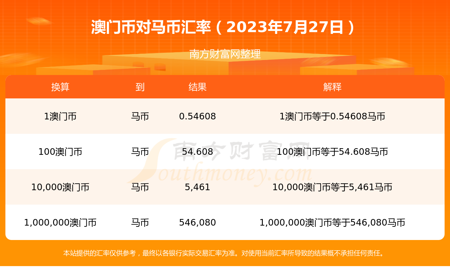 澳門馬今晚開獎結(jié)果深度解析，探索背后的數(shù)據(jù)奧秘與未來趨勢預(yù)測，澳門馬今晚開獎結(jié)果深度解析，數(shù)據(jù)奧秘背后的探索與未來趨勢展望