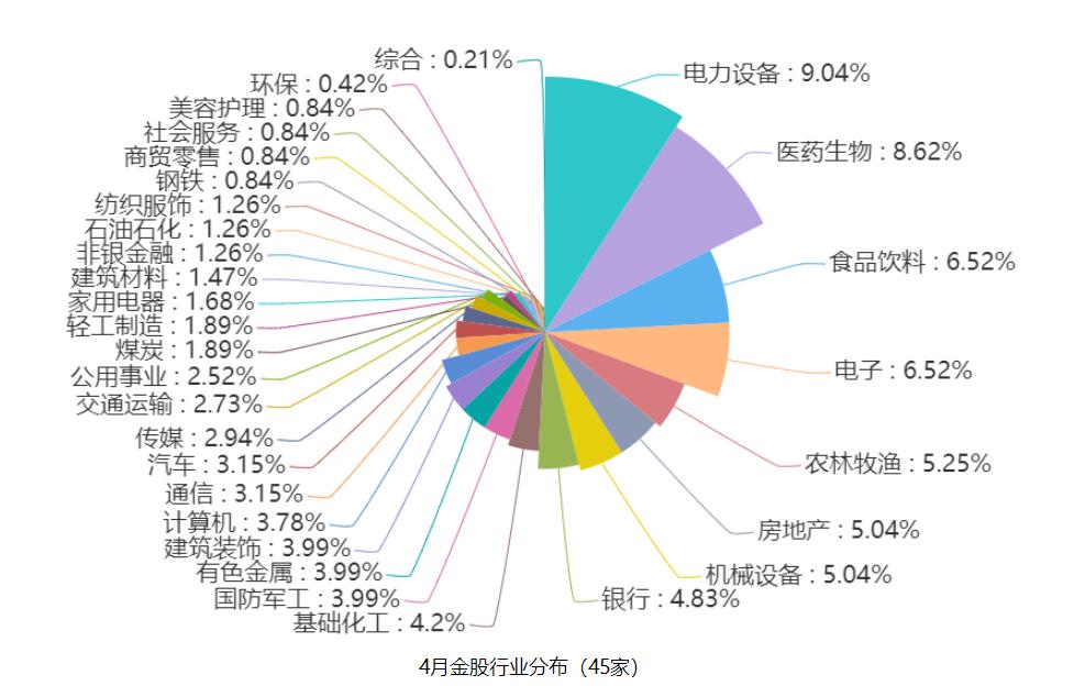 恒生科技指數(shù)今日走勢分析，恒生科技指數(shù)今日走勢解析