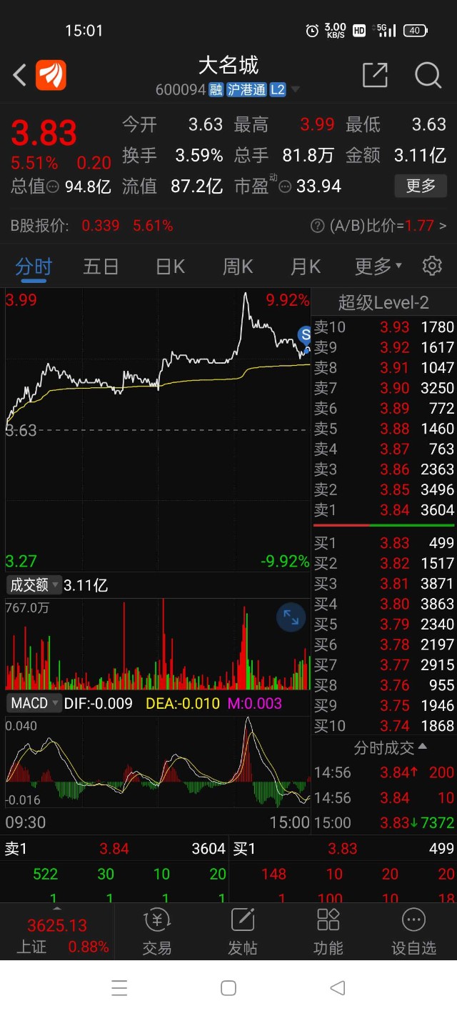 探索大名城與東方財(cái)富股吧，投資者的獨(dú)特視角，大名城與東方財(cái)富股吧，投資者的獨(dú)特視角探索