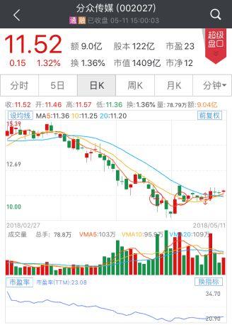 遠(yuǎn)興能源股票歷史最高價(jià)，回顧與前瞻，遠(yuǎn)興能源股票歷史最高價(jià)回顧與未來(lái)展望