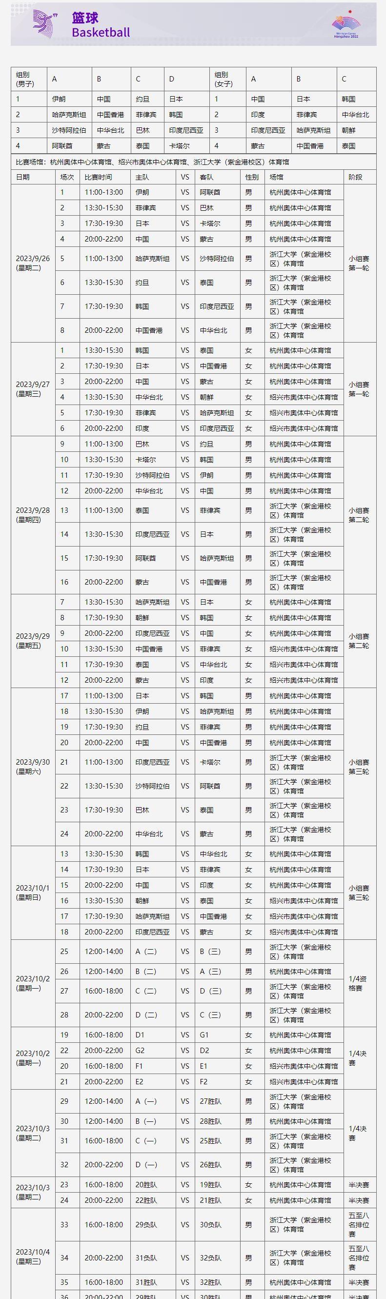 籃球直播在線觀看免費(fèi)，體驗(yàn)激情與熱血的盛宴，籃球盛宴，免費(fèi)在線觀看直播，感受激情與熱血的碰撞