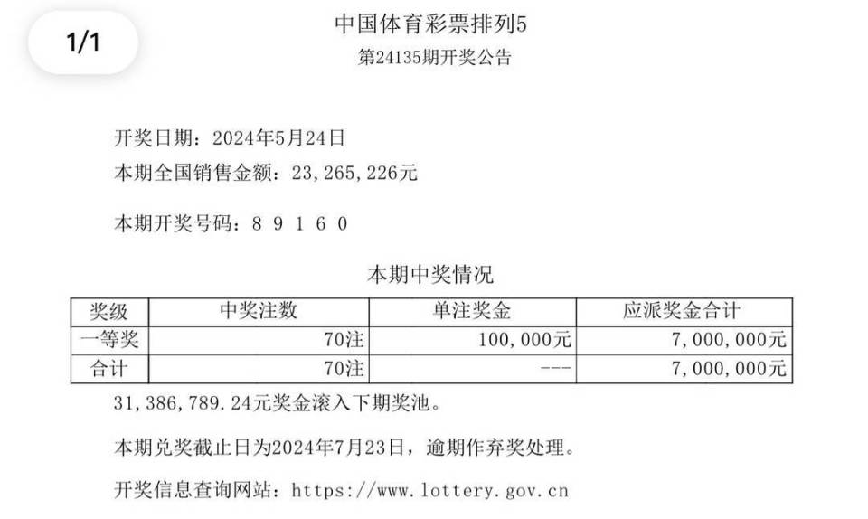 澳門彩開獎結(jié)果及2025年開獎記錄深度解析，澳門彩開獎結(jié)果與未來趨勢深度解析，歷史數(shù)據(jù)與預測分析