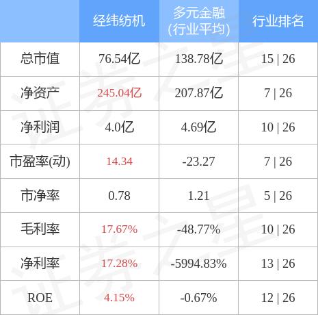 經(jīng)緯紡機(jī)股吧股吧，探索紡織機(jī)械行業(yè)的投資機(jī)遇與挑戰(zhàn)，經(jīng)緯紡機(jī)股吧股吧，紡織機(jī)械行業(yè)的投資機(jī)遇與挑戰(zhàn)深度探索