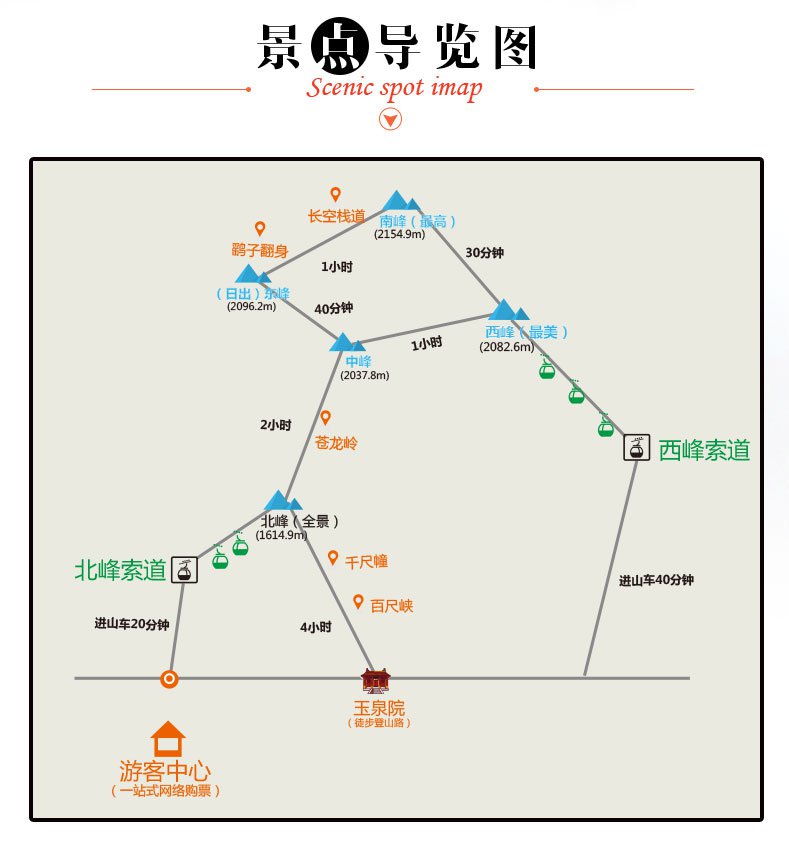 幻想旅程 第7頁