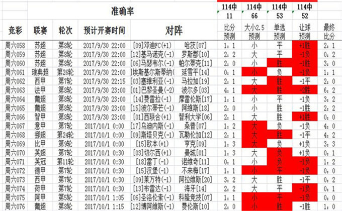 澳彩碼王，傳奇與策略交織的彩票世界，澳彩碼王，傳奇與策略交織的彩票世界探索