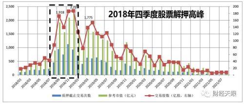 最新消息全面解析/解讀