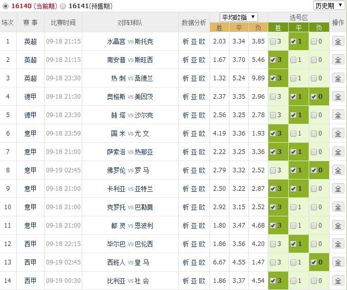 澳門六生肖開獎結(jié)果，歷史、文化及其影響，澳門六生肖開獎結(jié)果，歷史、文化與影響探究