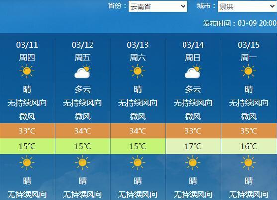 幻影追蹤 第2頁(yè)