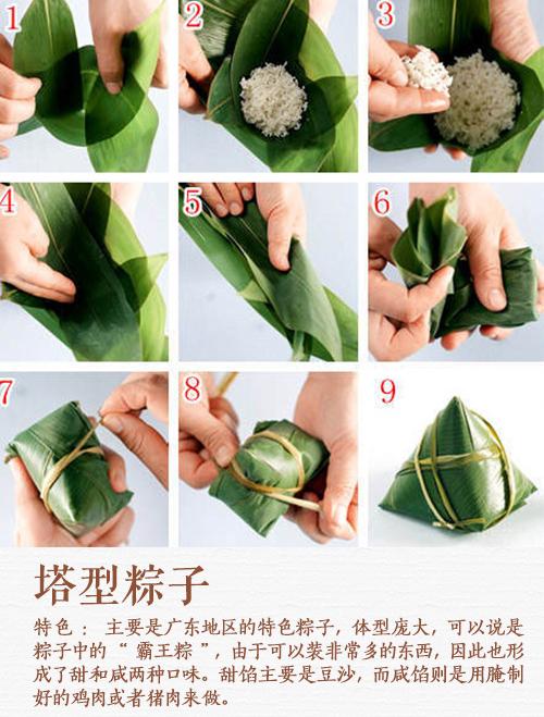 四種簡(jiǎn)單粽子包法及其獨(dú)特魅力，四種獨(dú)特粽子包法及其魅力所在