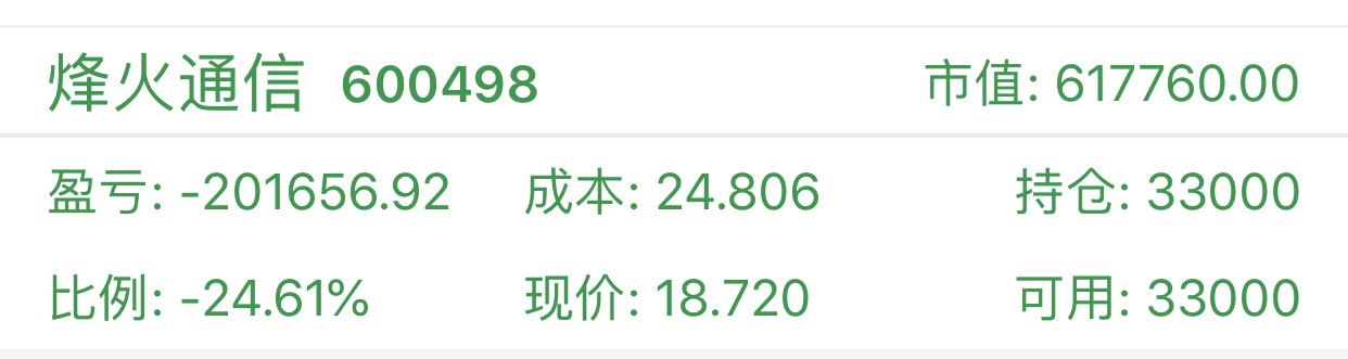 烽火通信——探尋600498背后的故事，烽火通信，揭秘股票代碼背后的故事——600498