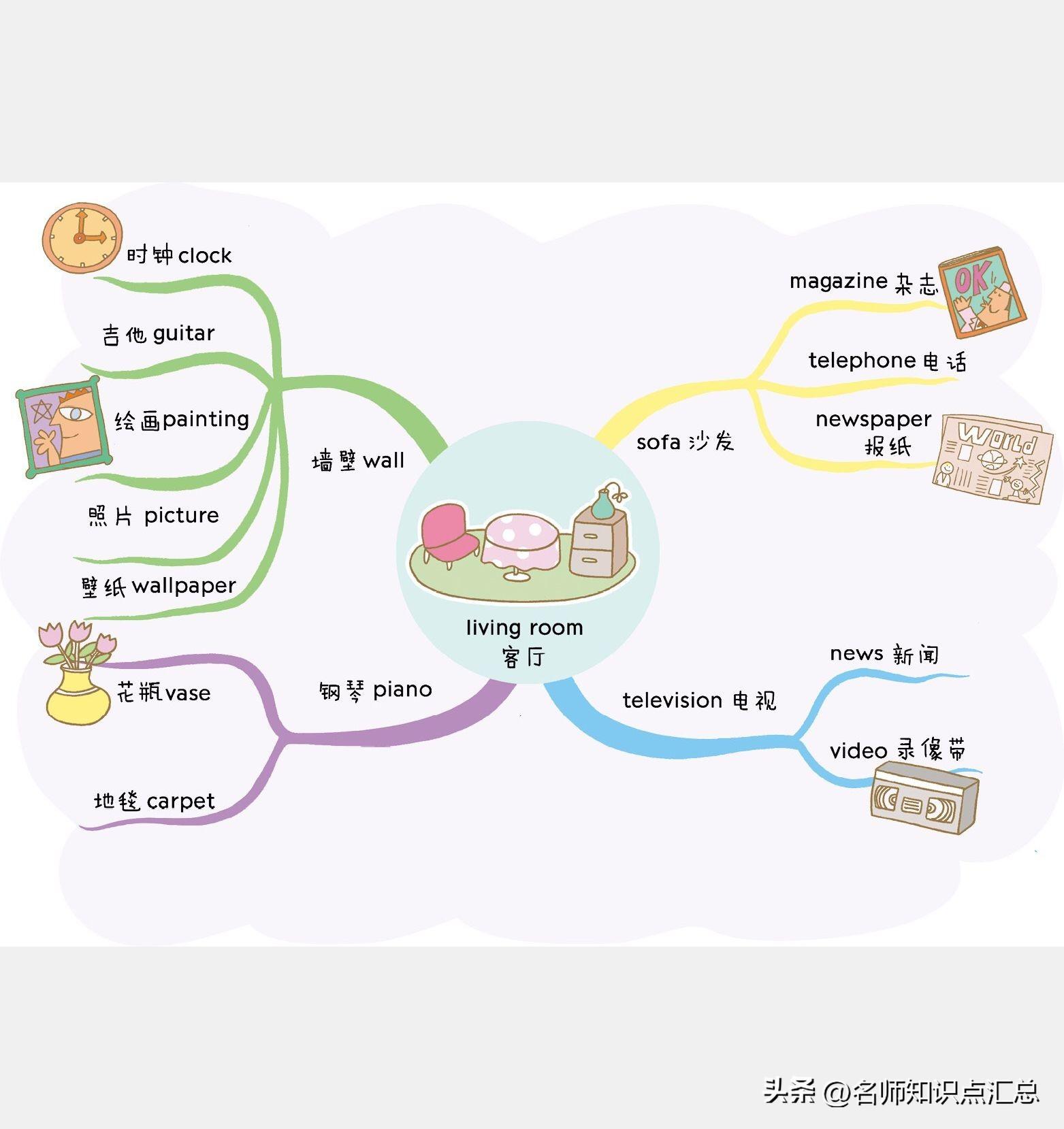 一月至十二月的英語單詞，時間的流轉與生活的旋律，一月至十二月英語單詞，時間流轉與生活旋律的交織