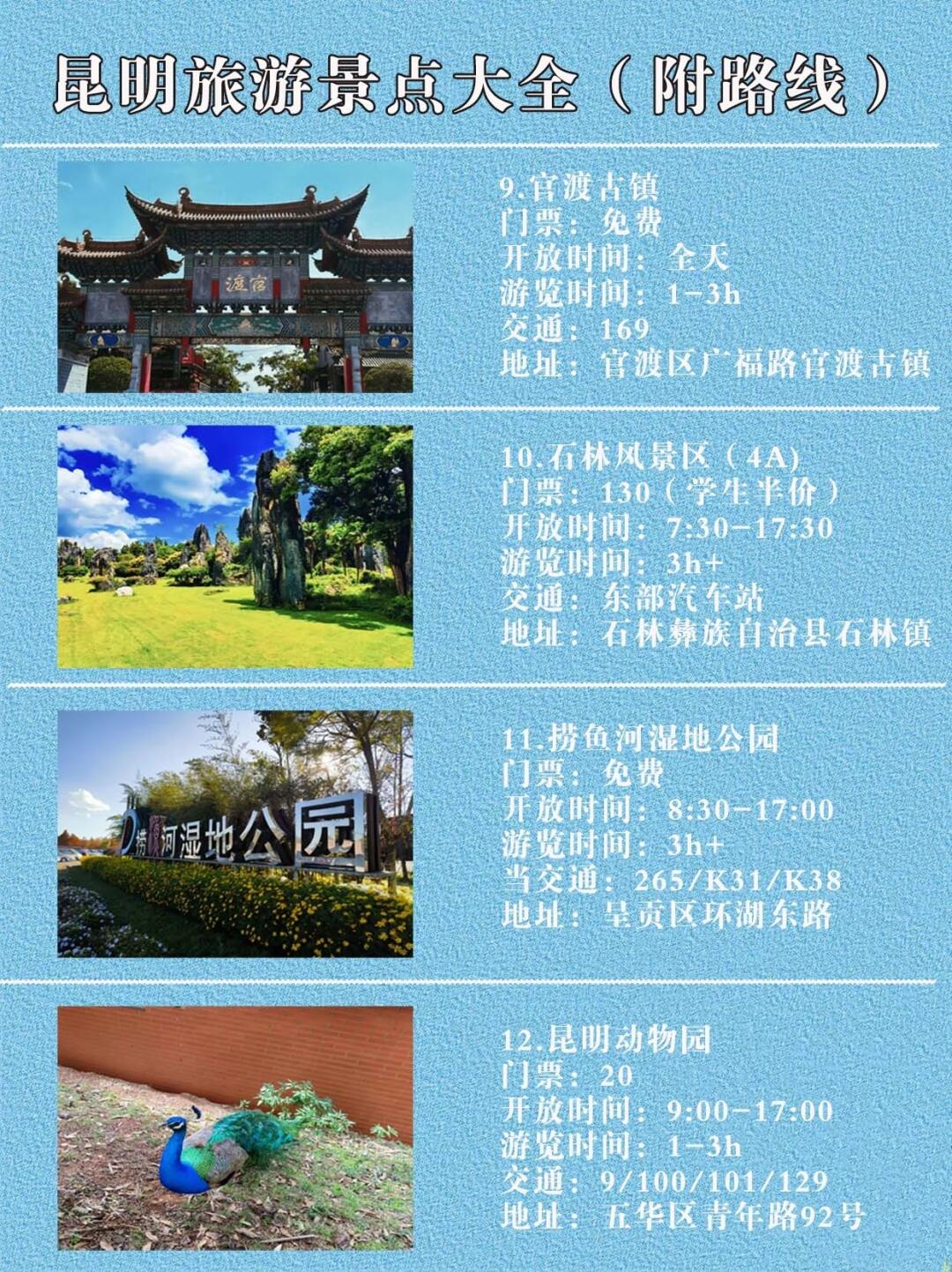 昆明旅游攻略景點(diǎn)大全，昆明旅游攻略，全景點(diǎn)指南