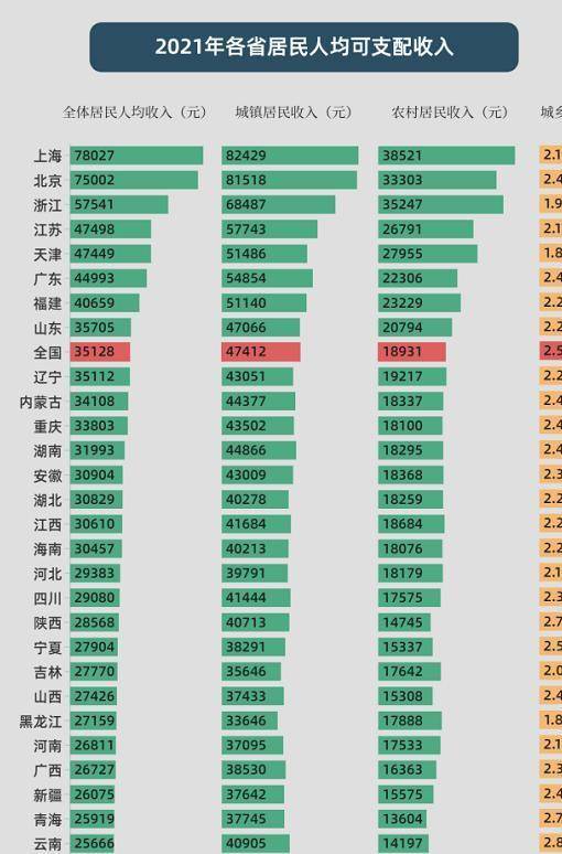 中國明星收入排行榜2021最新排名，中國明星收入排行榜2021最新排名揭曉