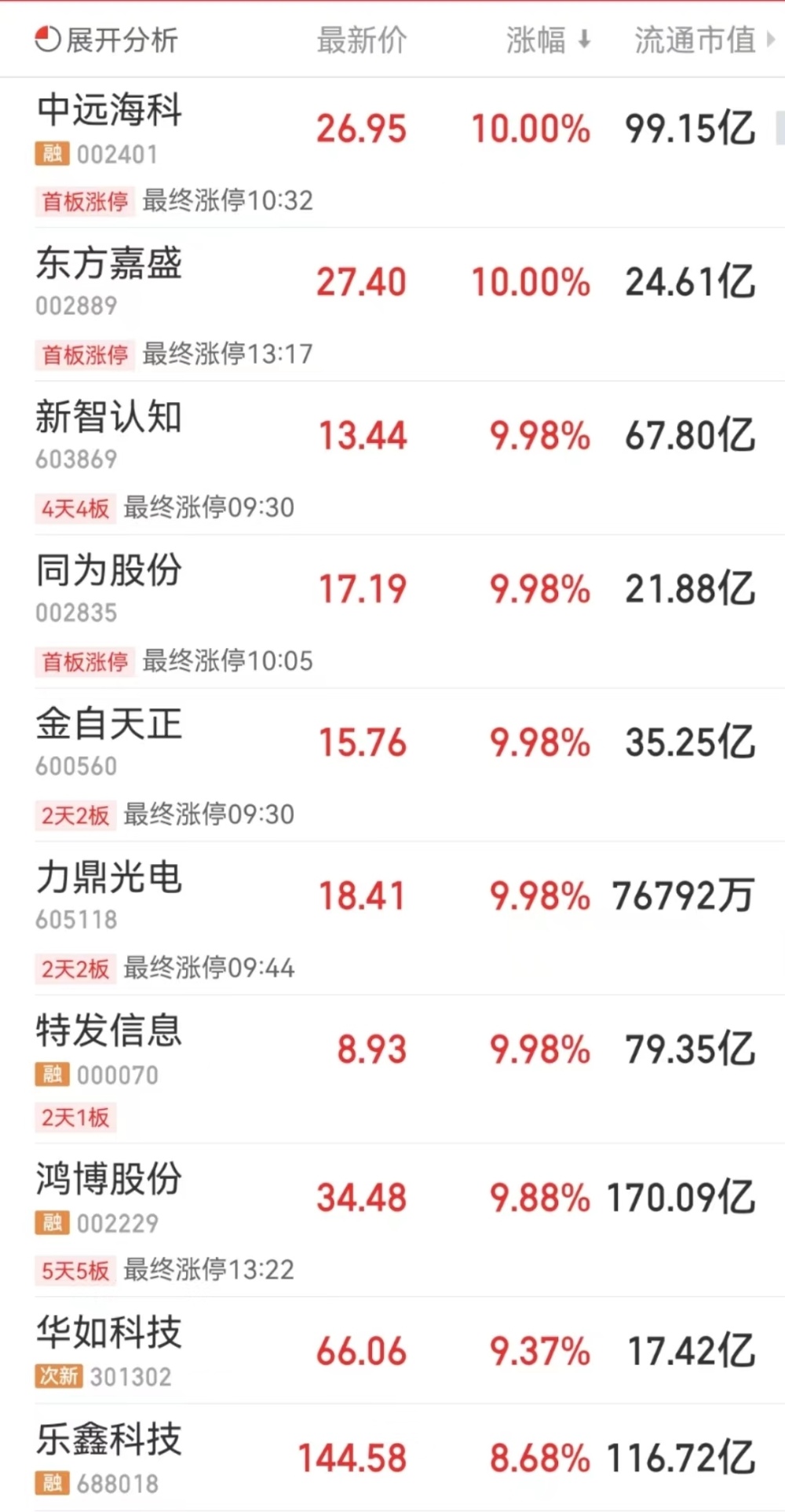 新奧天天免費(fèi)資料單雙的魅力與價值，新奧天天免費(fèi)資料，單雙的魅力與價值解析