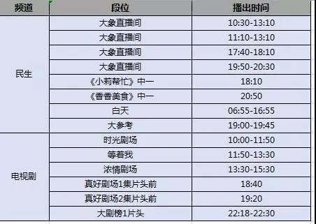 電視臺(tái)頻道大全，探索多元化的視聽(tīng)世界，電視臺(tái)頻道大全，多元化視聽(tīng)世界的探索之旅