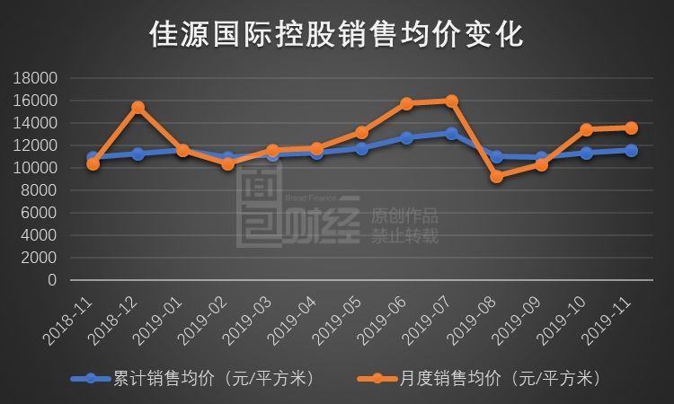 佳源服務(wù)股票，投資潛力與市場前景分析，佳源服務(wù)股票，投資潛力與市場前景深度解析