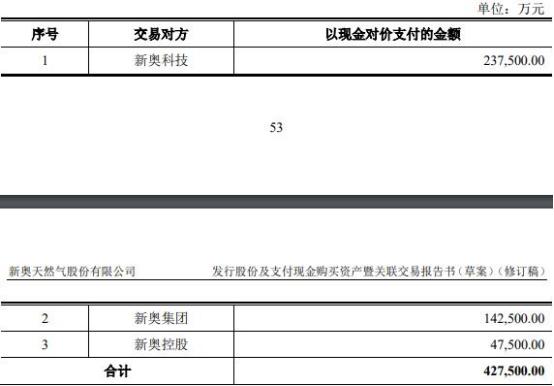 2025年新奧正版資料免費(fèi)大全，探索與啟示，2025年新奧正版資料免費(fèi)大全，深度探索與啟示
