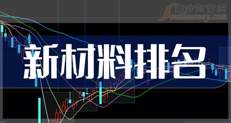 三超新材股吧，探索未來材料領(lǐng)域的潛力股，三超新材股吧，挖掘潛力股，探索未來材料領(lǐng)域的無限可能