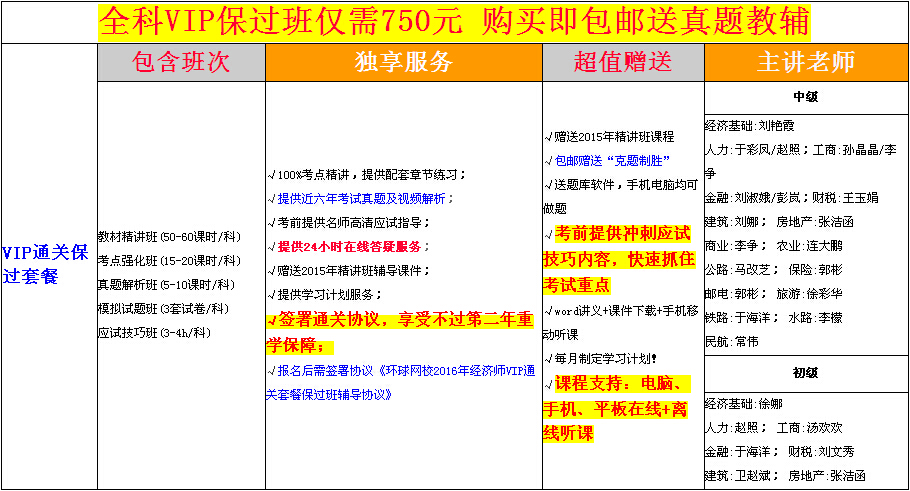 環(huán)球網(wǎng)校中級經(jīng)濟師課程深度解析，環(huán)球網(wǎng)校中級經(jīng)濟師課程全面深度解析