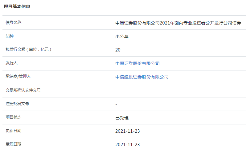 中原證券最新消息全面解析，中原證券最新消息全面解讀