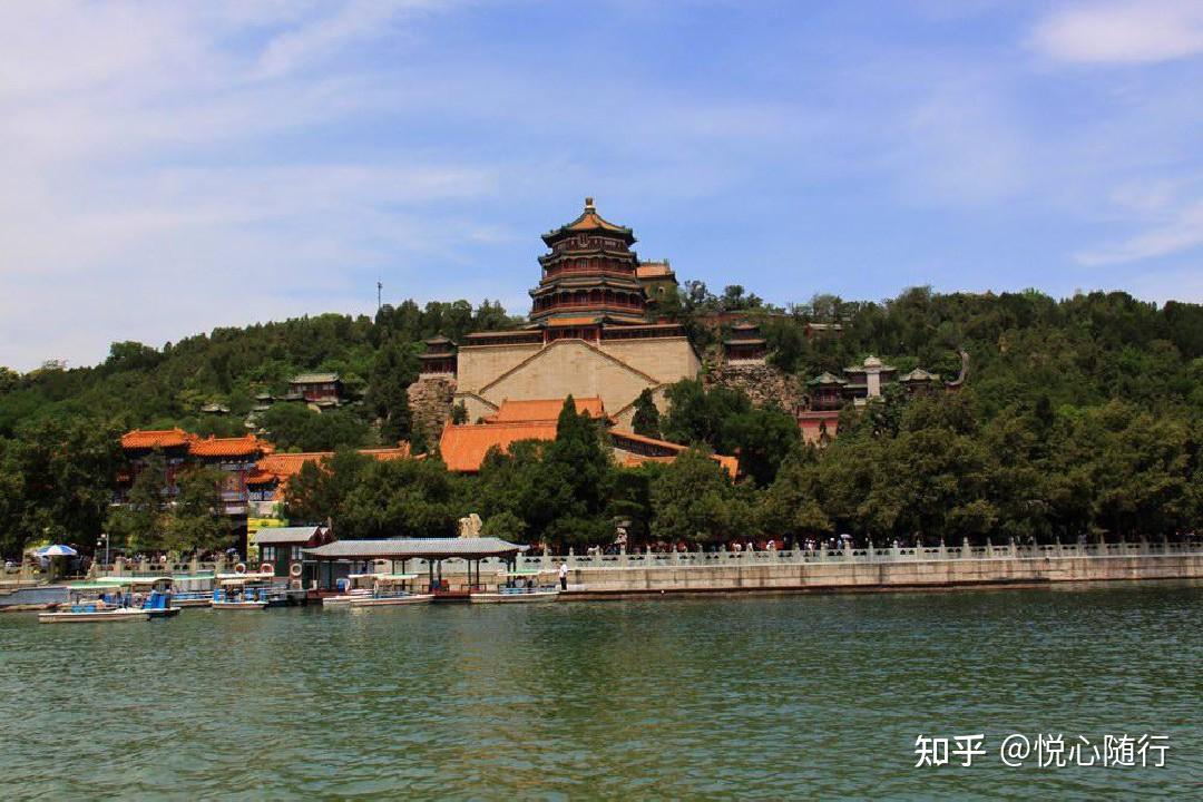 北京二日游攻略，探索古都的必去景點(diǎn)，北京二日游攻略，古都必游景點(diǎn)探索
