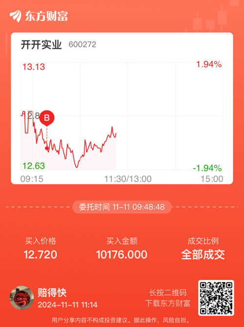 探究開開實業(yè)股吧，企業(yè)成長與市場機遇的交匯點，開開實業(yè)股吧，企業(yè)成長與市場機遇的交融之地
