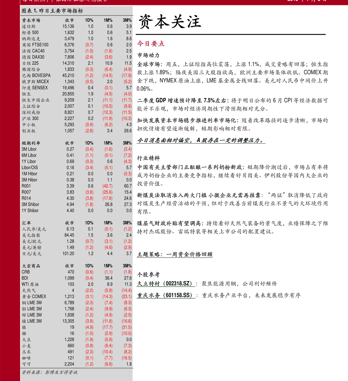 關(guān)于華夏行業(yè)輪動混合型證券投資基金（基金代碼，070012）今日最新凈值查詢的文章，華夏行業(yè)輪動混合基金最新凈值查詢報告（基金代碼，070012）