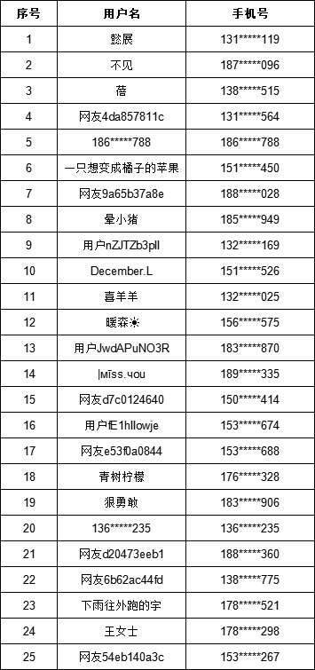 老澳門開獎(jiǎng)結(jié)果及2025年開獎(jiǎng)結(jié)果查詢表詳解，澳門開獎(jiǎng)結(jié)果及查詢表詳解，歷史與未來(lái)展望