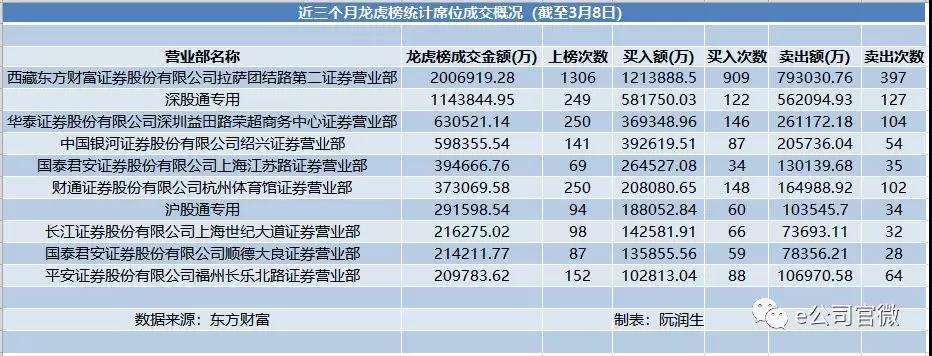 東信和平科技股份有限公司，創(chuàng)新科技，引領未來，東信和平科技，創(chuàng)新引領未來