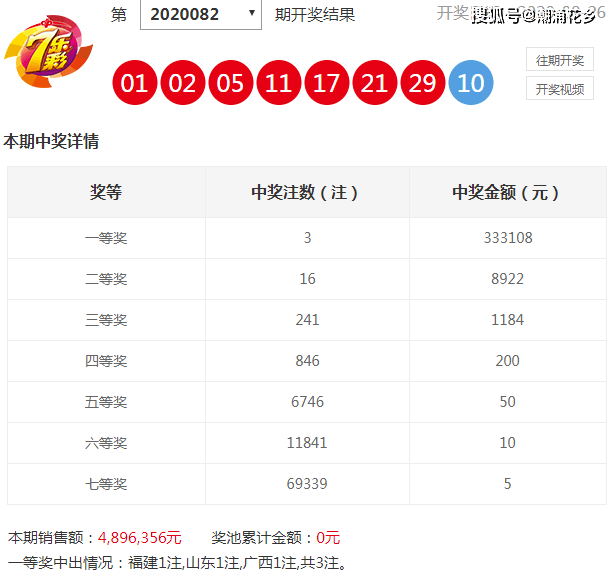 澳門六下彩開獎結(jié)果網(wǎng)站——探索彩票開獎的奧秘，澳門六下彩開獎結(jié)果網(wǎng)站揭秘，彩票開獎的奧秘探索
