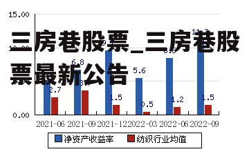 三房巷股票最新消息深度解析，三房巷股票最新消息深度解析與解讀