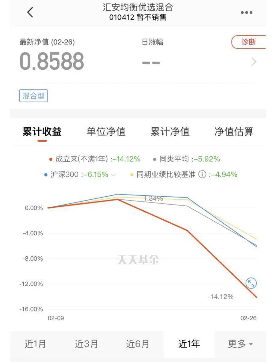 xiaxunyi 第6頁