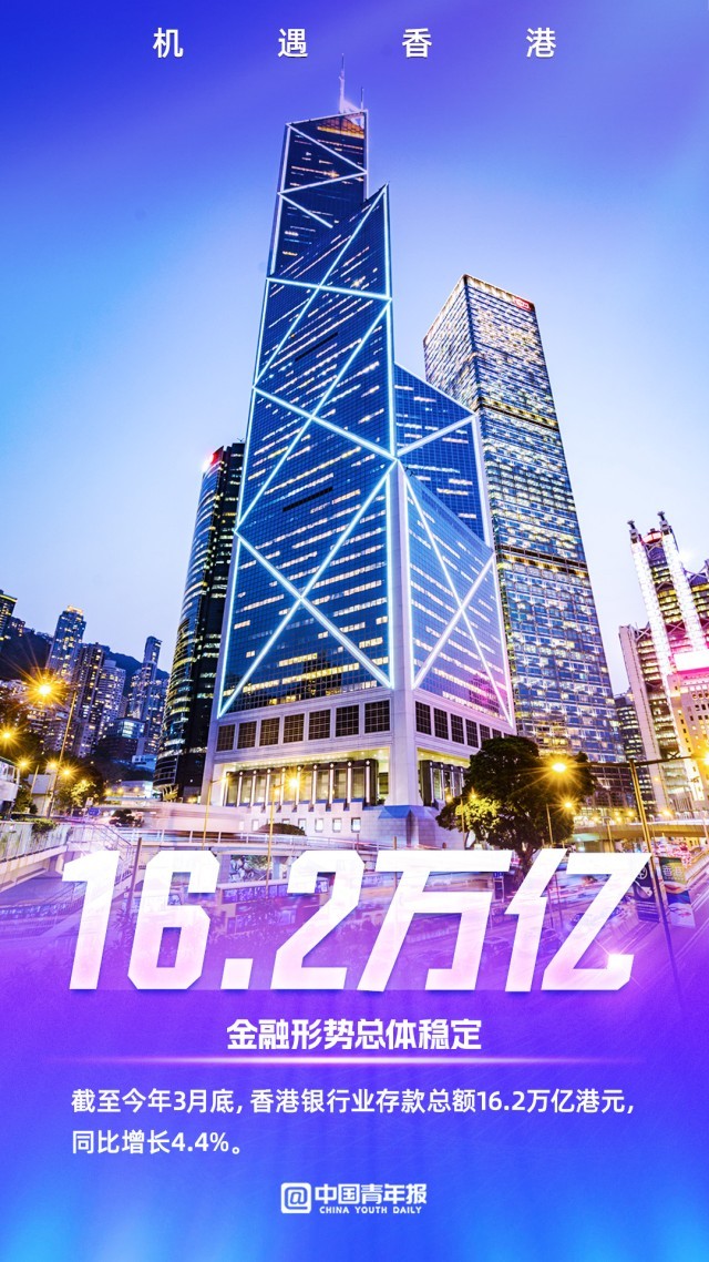 香港2025全年資料免費(fèi)大全下，深度解讀與全面概覽，香港2025全年資料深度解讀與全面概覽免費(fèi)大全