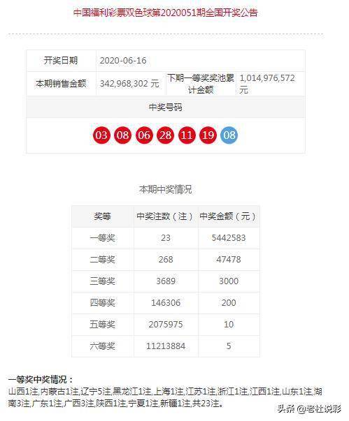 新澳門一碼一肖一特一中準(zhǔn)選今晚，探索預(yù)測(cè)的魅力與風(fēng)險(xiǎn)，新澳門一碼一肖一特一中準(zhǔn)選今晚，預(yù)測(cè)魅力與風(fēng)險(xiǎn)揭秘
