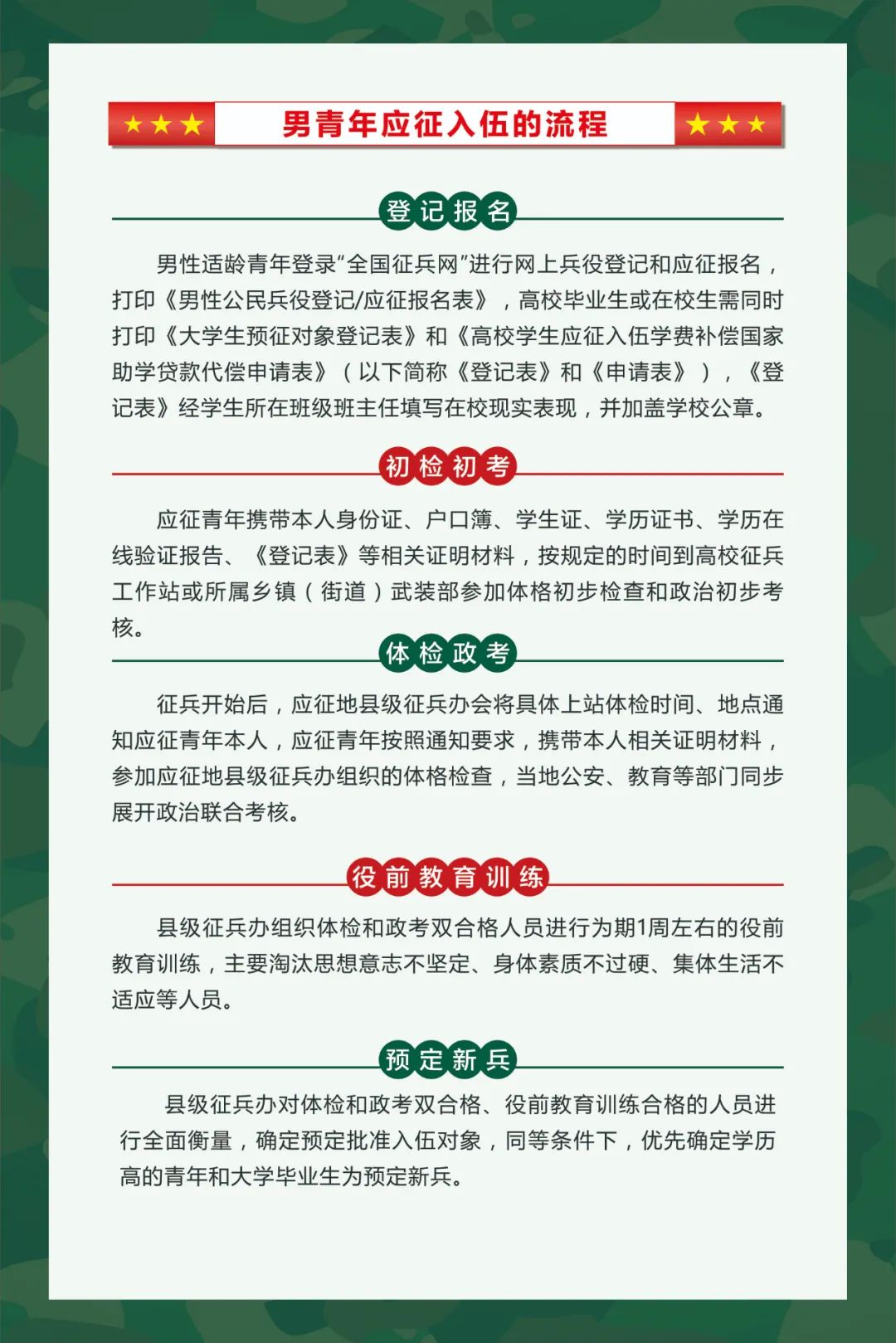 關(guān)于2022年征兵入伍年齡規(guī)定的文章，2022年征兵入伍年齡規(guī)定解析
