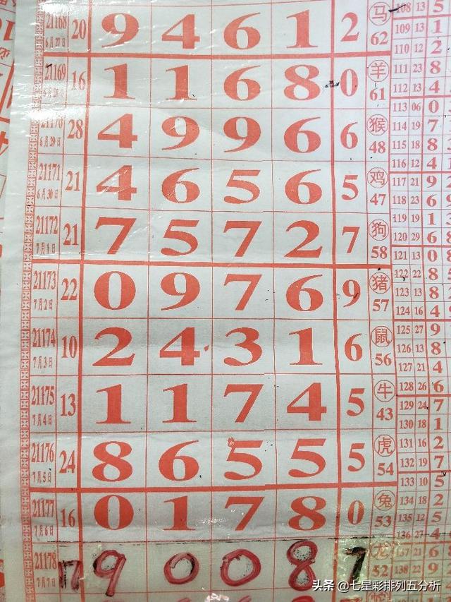 精準(zhǔn)四肖四碼期期準(zhǔn)免費(fèi)——揭秘彩票預(yù)測(cè)的真相，揭秘精準(zhǔn)四肖四碼彩票預(yù)測(cè)真相，期期準(zhǔn)確，免費(fèi)探索！