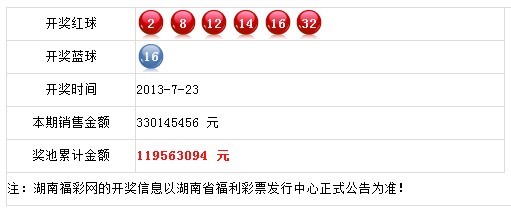 澳門天天彩開獎(jiǎng)公告網(wǎng)第29期開獎(jiǎng)結(jié)果揭曉，澳門天天彩第29期開獎(jiǎng)結(jié)果揭曉公告網(wǎng)