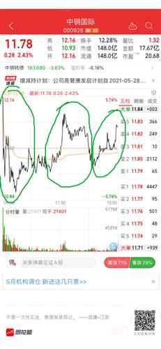 中鋼股份股票行情深度解析，中鋼股份股票行情全面解析