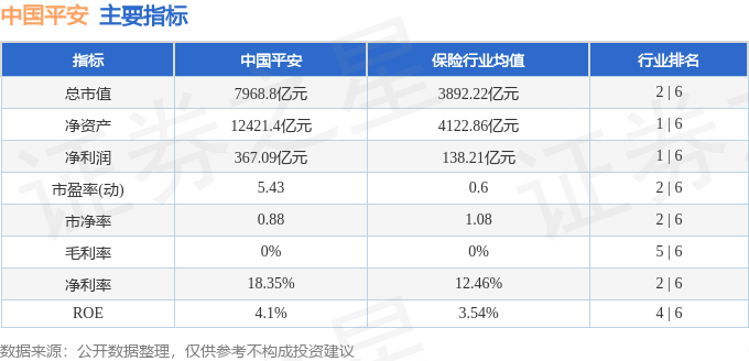 平安保險(xiǎn)股票行情分析，平安保險(xiǎn)股票行情深度解析