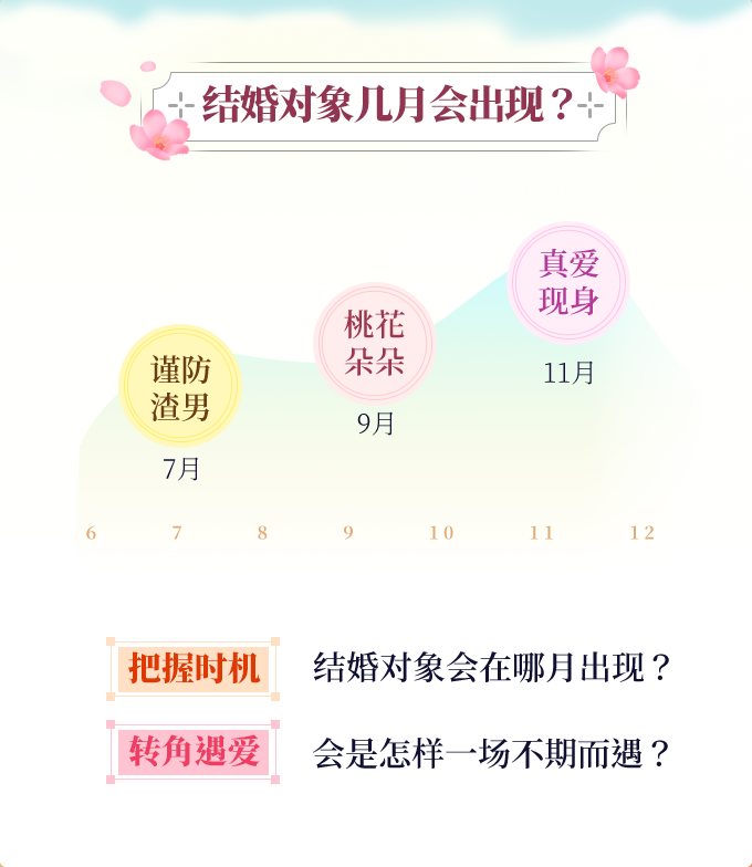 在線測婚姻免費(fèi)，探索現(xiàn)代婚戀匹配的新方式，在線測婚姻免費(fèi)，探索現(xiàn)代婚戀匹配新方式